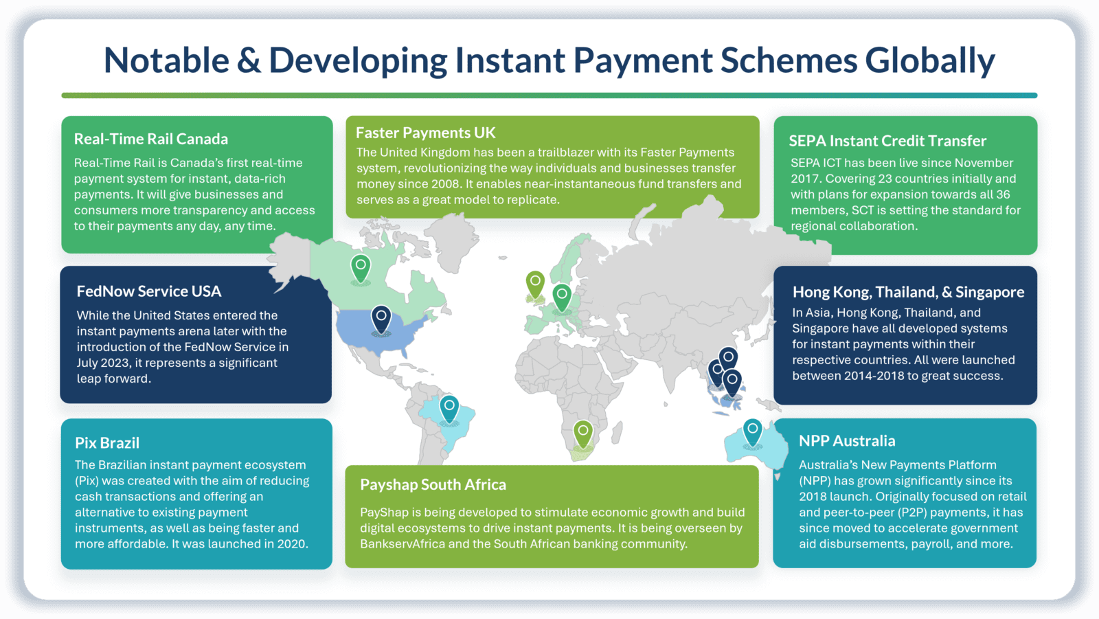 A look at developed and emerging instant payment schemes globally. 