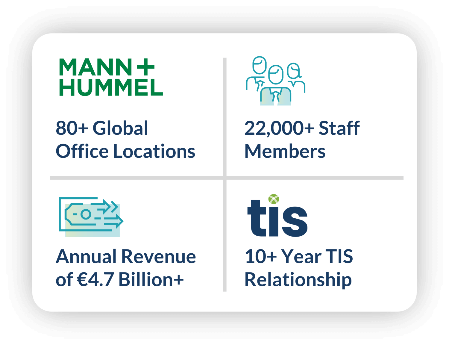 MANN+HUMMEL GRAPHIC