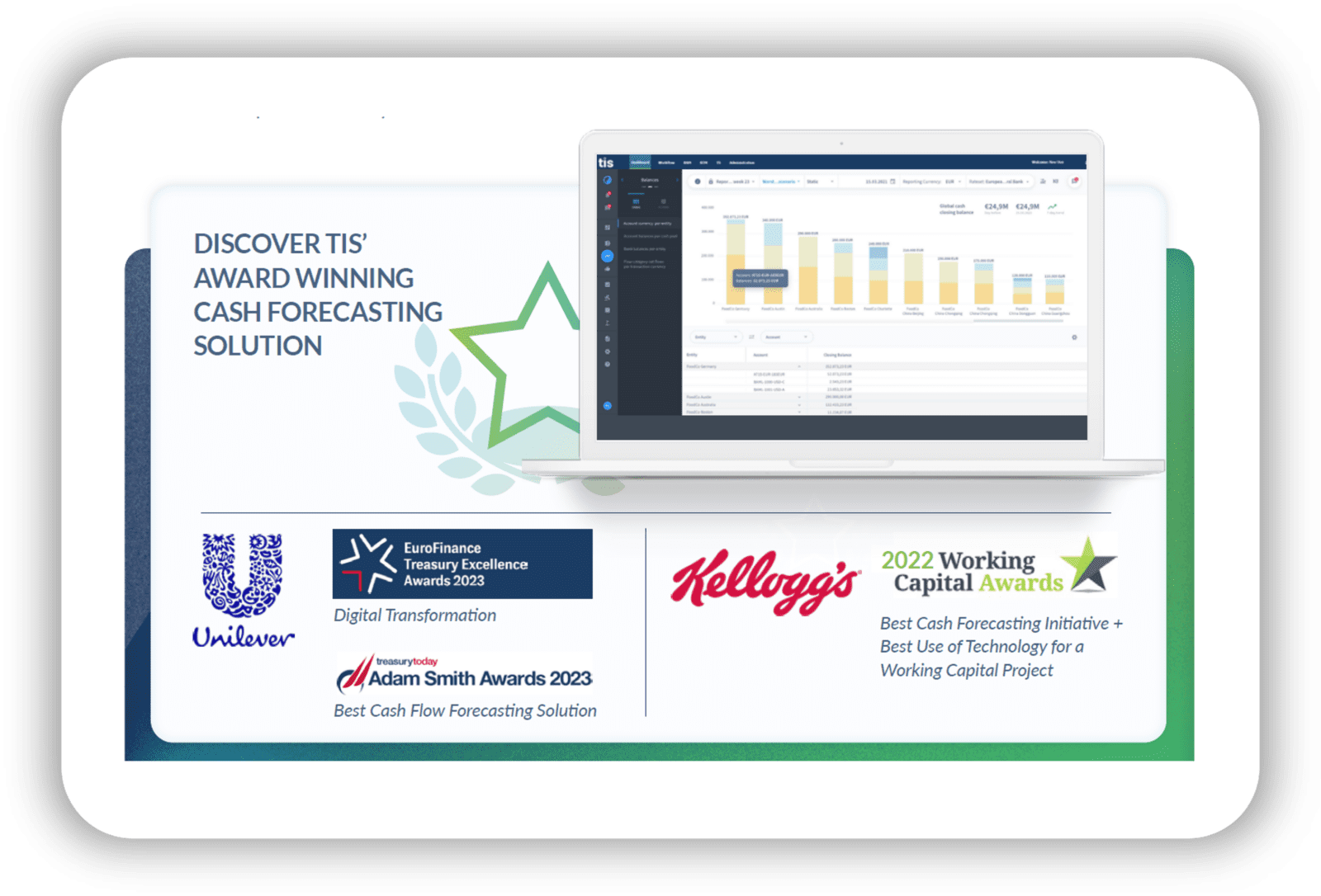 An overview of TIS' cash forecasting software and the benefits it provides to treasury teams at companies like Unilever and Kellogg's. 