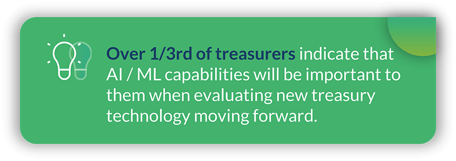 Treasurers begin prioritizing the use of AI and ML solutions for cash forecasting and fraud prevention.