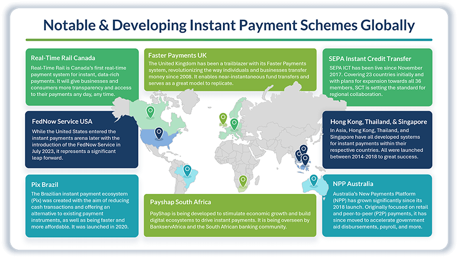 A look at developed and emerging instant payment schemes globally.