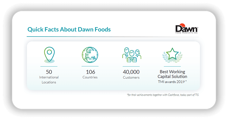 An overview of the Dawn Foods global footprint and operations.