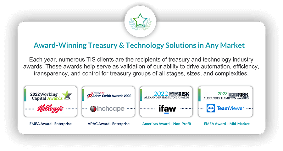 An overview of TIS clients that won treasury and technology industry awards in 2022-23.
