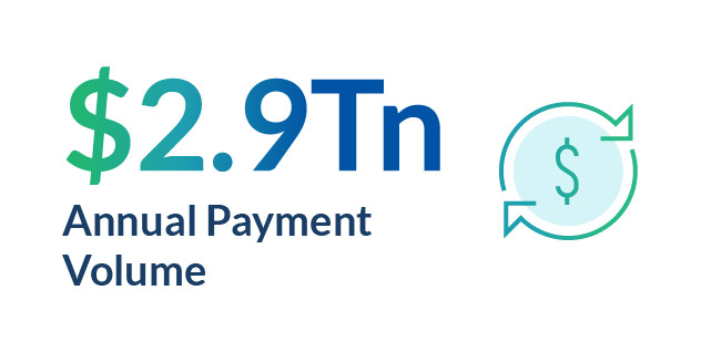 A logo featuring the text "50M+ Unique Payees & beneficiaries" in a modern font, accompanied by graphic design elements.
