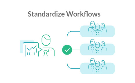 page_treasurer_blurb01 A diagram illustrating a workflow titled "Standardize Workflows e DE," featuring various interconnected elements with text labels, in a clear and organized layout.